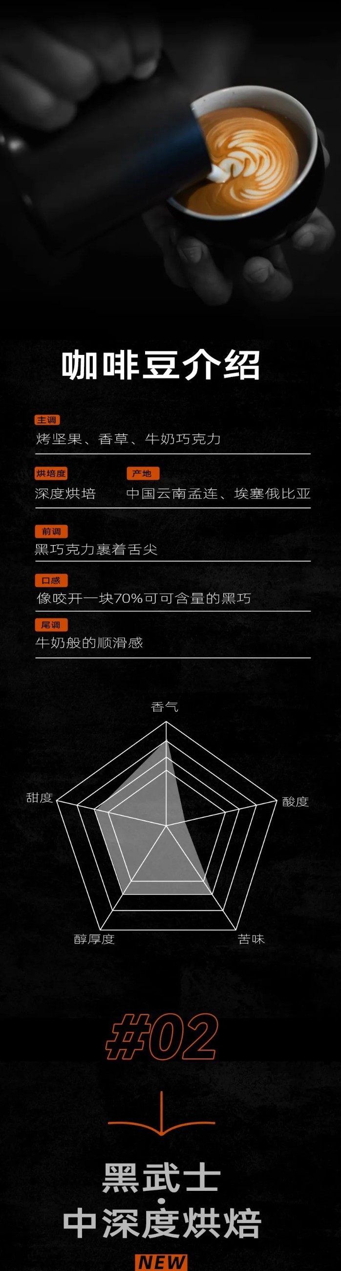 广州开咖啡馆 广州开咖啡馆