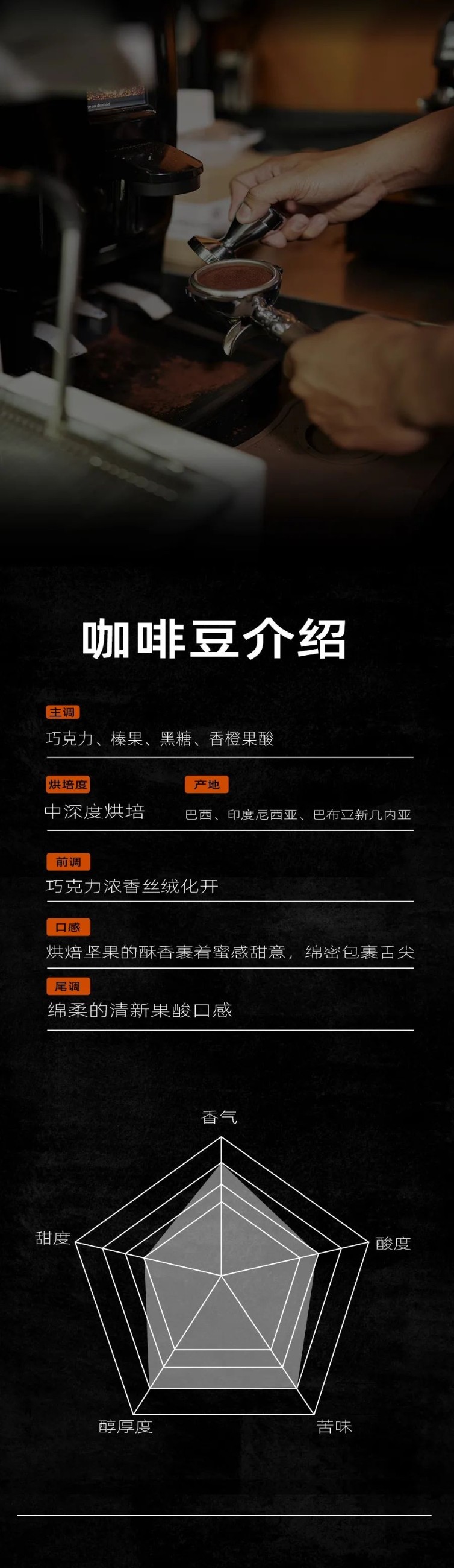 广州开咖啡馆 广州开咖啡馆