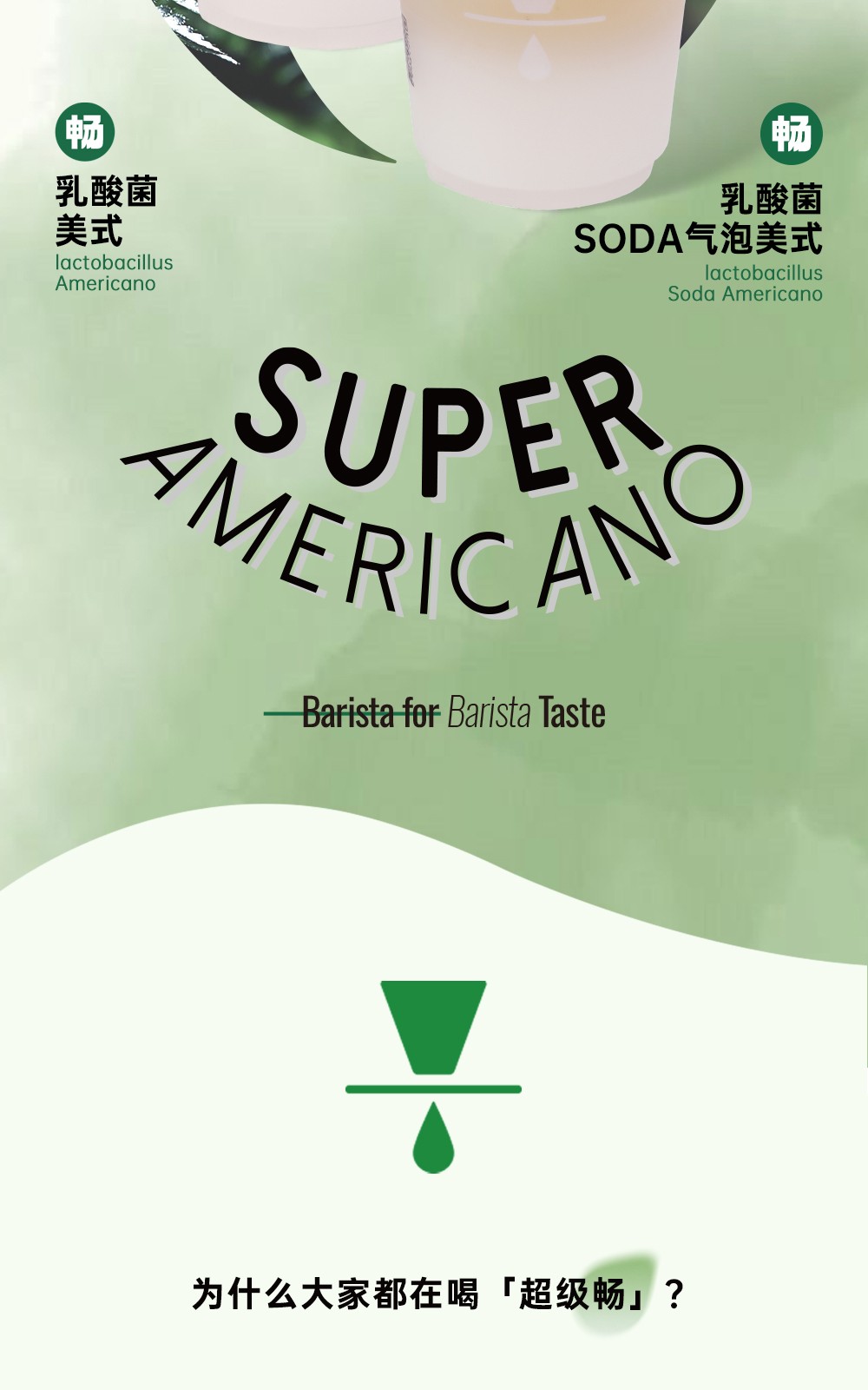 广州开咖啡馆 广州开咖啡馆